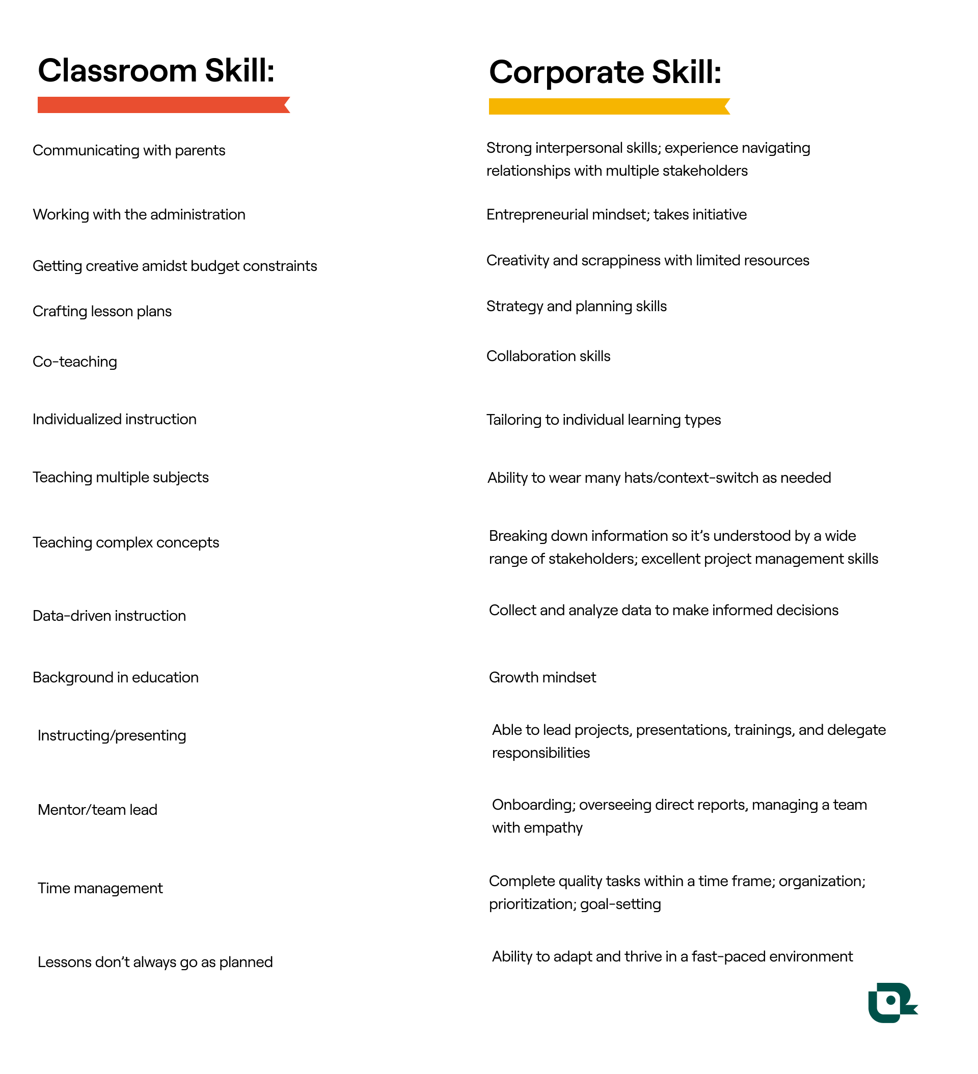 Career Change for Teachers A Guide to Transition from Teaching